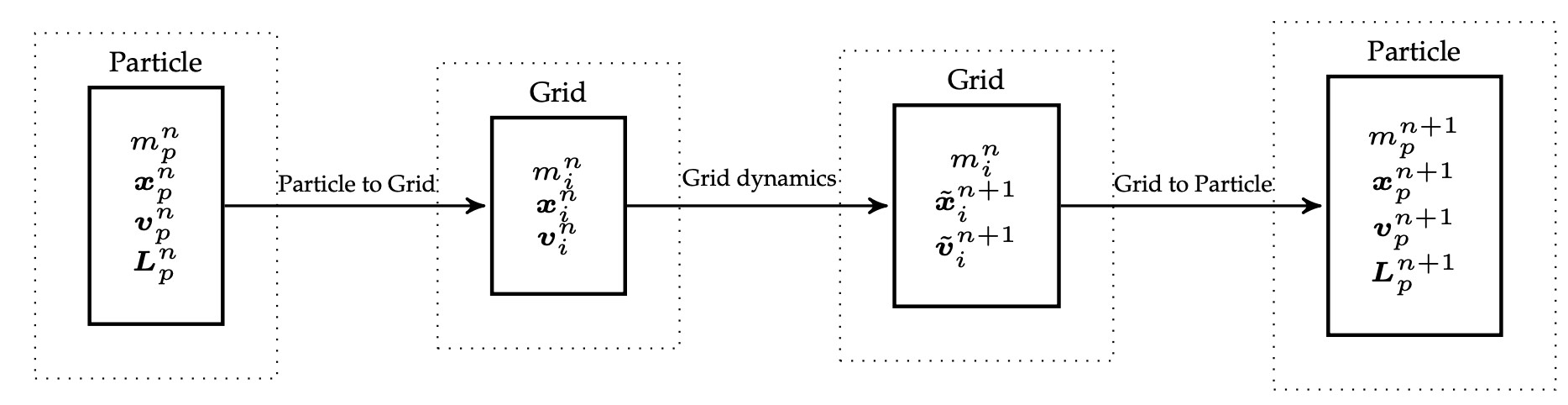 image-20251104214114144